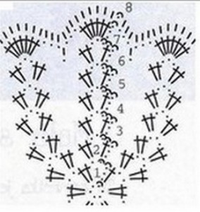 схема колокольчика, вязанного крючком